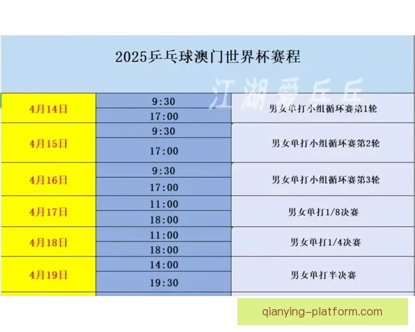 2026年世界杯举办国及赛事筹备进展全面解析