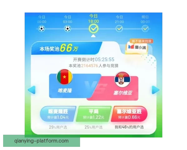 世界杯竞猜游戏全攻略详解及投注技巧与获胜秘笈分享