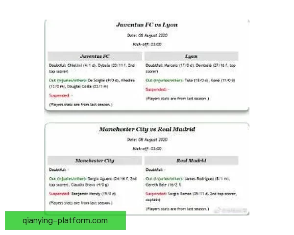 权威足球竞猜平台每日赛事分析与精准胜负预测指南