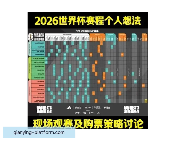 2026年世界杯各队夺冠赔率分析及热门球队展望