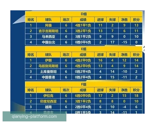 2026年世界杯各国球队名单预测与前瞻分析