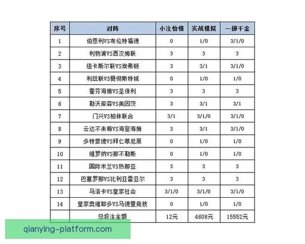 全新体育竞猜平台玩法解析与投注技巧全攻略