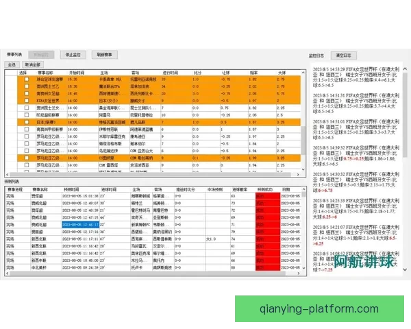 世界杯竞猜赔率波动解析：揭示不同阶段赔率变化背后的影响因素与趋势