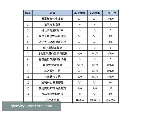全新体育竞猜平台玩法解析与投注技巧全攻略