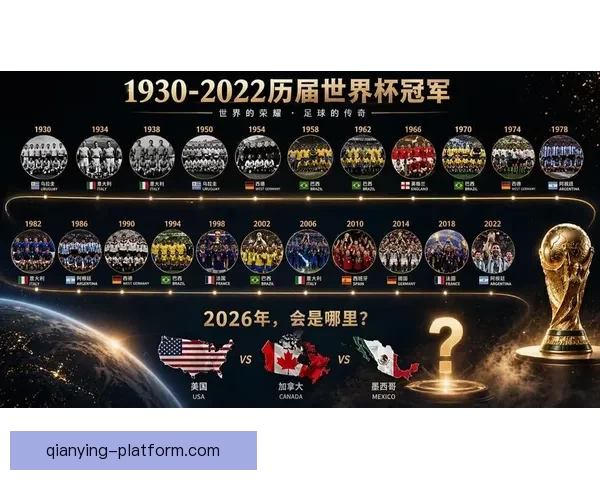 围绕2026世界杯最佳球员崛起解析全球足坛格局与传奇诞生之路