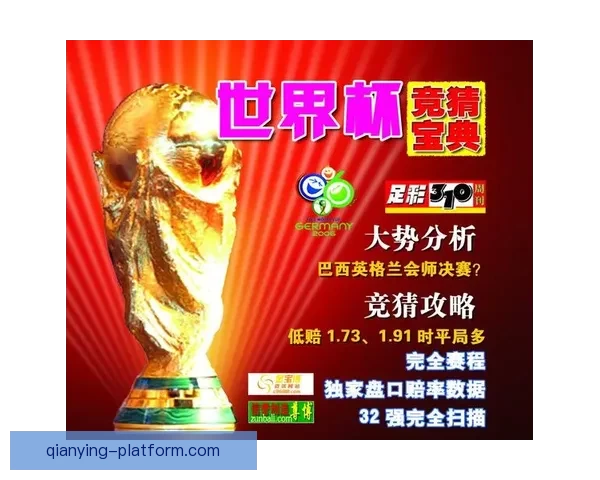 世界杯竞猜稳定平台推荐,专业分析助你精准投注赢大奖 世界杯竞猜稳定平台推荐,专业分析助你精准投注赢大奖
