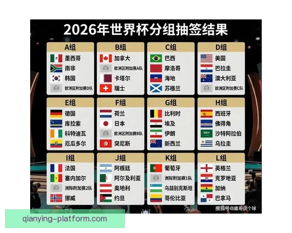 世界杯赛事预测：精准分析各队胜负走势，助你轻松预测比赛结果